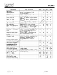 IR3092M Datasheet Page 6