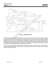 IR3092M Datasheet Page 11