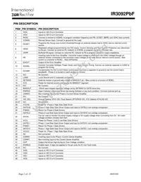 IR3092MTRPBF Datasheet Page 2
