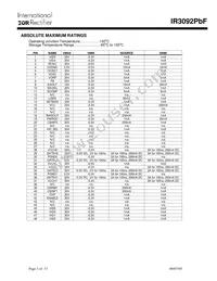 IR3092MTRPBF Datasheet Page 3