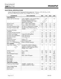 IR3092MTRPBF Datasheet Page 4