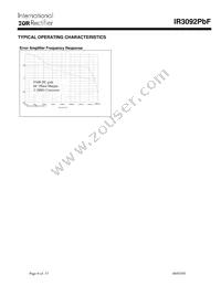 IR3092MTRPBF Datasheet Page 9