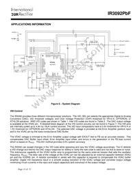 IR3092MTRPBF Datasheet Page 15