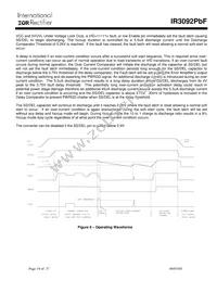 IR3092MTRPBF Datasheet Page 19