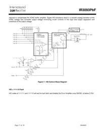 IR3093MTRPBF Datasheet Page 17