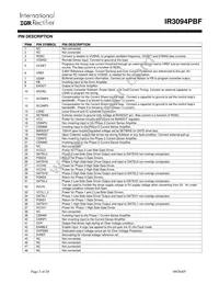 IR3094MPBF Datasheet Page 2
