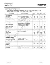 IR3094MPBF Datasheet Page 4