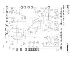 IR3094MPBF Datasheet Page 10