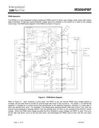 IR3094MPBF Datasheet Page 11