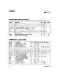IR3220S Datasheet Page 8
