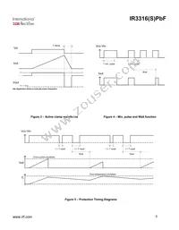 IR3316STRLPBF Datasheet Page 6