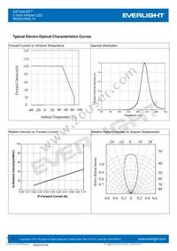 IR333C/H0/L10 Datasheet Page 4