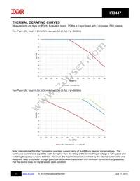 IR3447MTR1PBF Datasheet Page 13