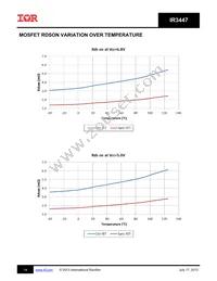 IR3447MTR1PBF Datasheet Page 14