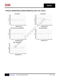 IR3447MTR1PBF Datasheet Page 16