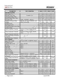 IR3500VMTRPBF Datasheet Page 4