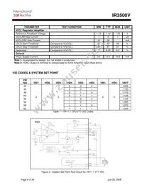 IR3500VMTRPBF Datasheet Page 6