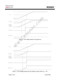 IR3500VMTRPBF Datasheet Page 21