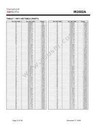 IR3502AMTRPBF Datasheet Page 15
