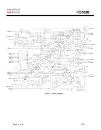 IR3502BMTRPBF Datasheet Page 14