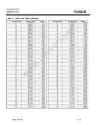 IR3502BMTRPBF Datasheet Page 15