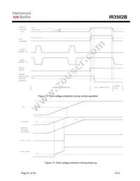 IR3502BMTRPBF Datasheet Page 21