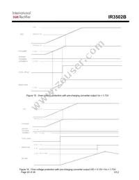 IR3502BMTRPBF Datasheet Page 22