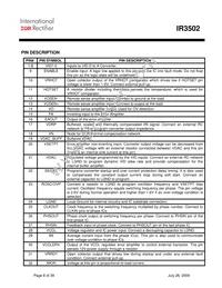 IR3502MTRPBF Datasheet Page 8