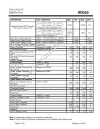 IR3503MTRPBF Datasheet Page 7