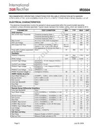 IR3504MTRPBF Datasheet Page 5