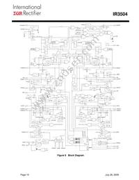 IR3504MTRPBF Datasheet Page 15