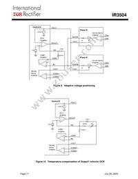 IR3504MTRPBF Datasheet Page 17