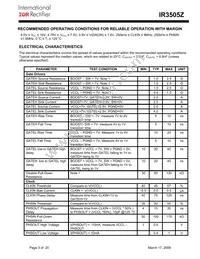 IR3505ZMTRPBF Datasheet Page 3