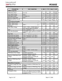 IR3505ZMTRPBF Datasheet Page 4