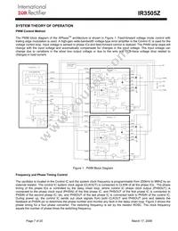 IR3505ZMTRPBF Datasheet Page 7