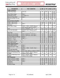IR3507MTRPBF Datasheet Page 4