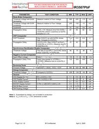 IR3507MTRPBF Datasheet Page 5