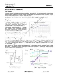 IR3510MTRPBF Datasheet Page 20