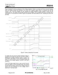 IR3510MTRPBF Datasheet Page 22