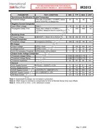 IR3513ZMTRPBF Datasheet Page 10