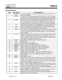 IR3514MTRPBF Datasheet Page 3