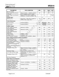 IR3514MTRPBF Datasheet Page 8