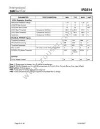 IR3514MTRPBF Datasheet Page 9