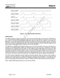 IR3514MTRPBF Datasheet Page 14