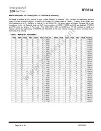 IR3514MTRPBF Datasheet Page 19