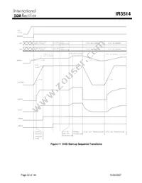 IR3514MTRPBF Datasheet Page 23