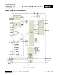 IR35211MTRPBF Datasheet Page 3