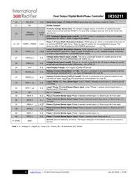 IR35211MTRPBF Datasheet Page 6