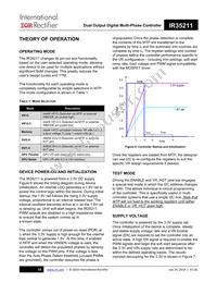 IR35211MTRPBF Datasheet Page 15