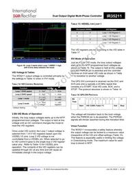 IR35211MTRPBF Datasheet Page 22